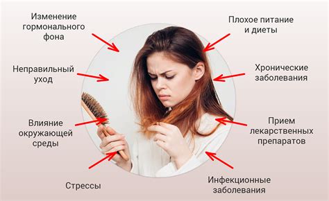 Основные причины зацикленности волос