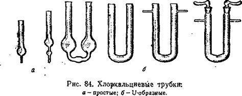 Основные свойства и структура хлоркальциевой трубки