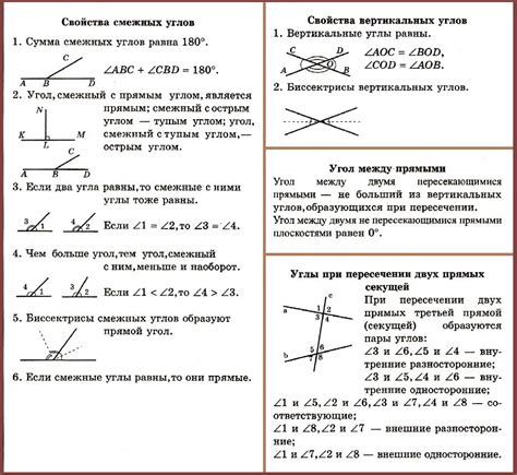 Основные свойства точки