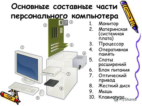 Основные составляющие устройства Xerox