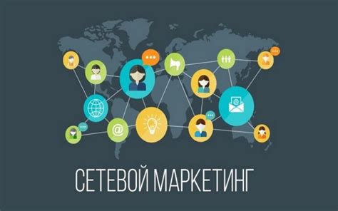 Основные типы продуктов, предлагаемых в сетевом маркетинге