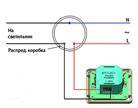 Основные функции диммера