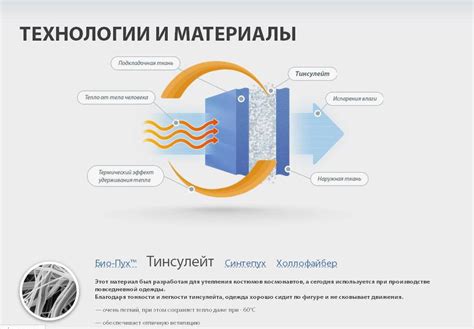 Основные характеристики наполнителя Экоформ