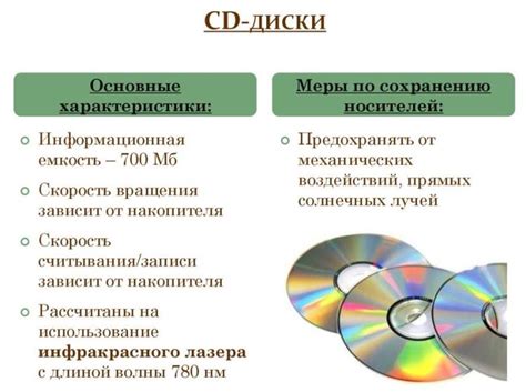 Основные характеристики DVD диска