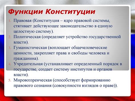 Основные элементы учреждающей функции Конституции РФ