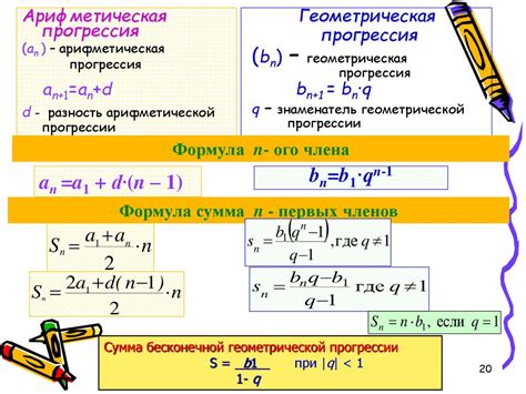 Основы геометрической прогрессии