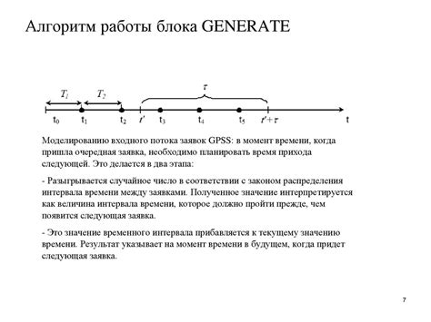 Основы работы блока тест в gpss