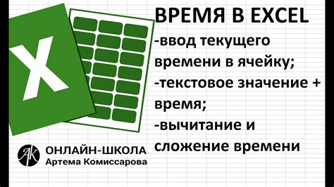 Основы работы с меню и установка текущего времени