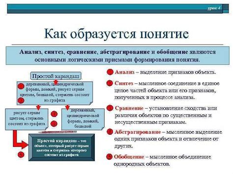 Особенности и возможности Джун Ли: критический анализ предыдущего парня Анализ Хенмілтон-Еріксена!