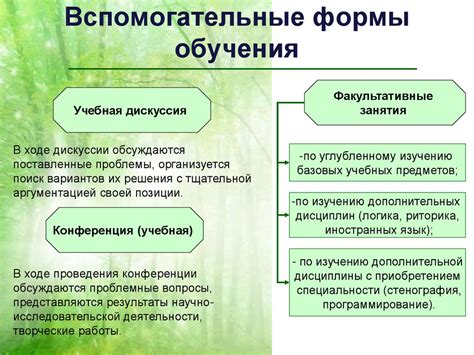 Особенности организации учебного процесса в присутственной форме обучения