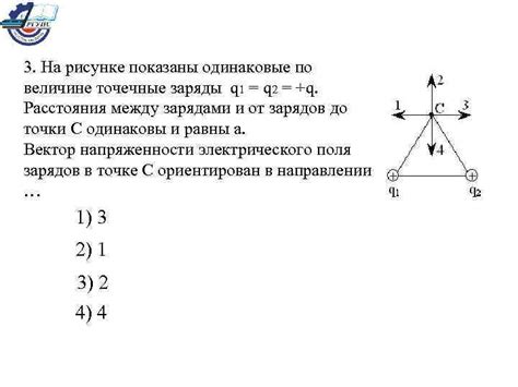 Особенности отрицательных зарядов и их влияние