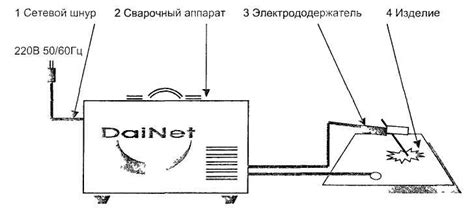 Особенности подключения сварочного инвертора