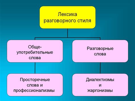 Особенности текста: минималистичность и точность выражения