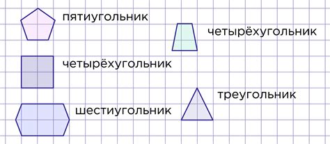 Особенности уголов многоугольника