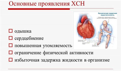 Осознание симптомов сердечной недостаточности