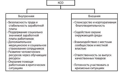 Ответственность владельцев питомцев перед обществом