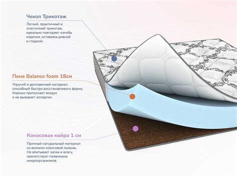 Отзывы о пене Balance Foam от клиентов