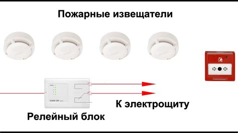 Отключение электропитания системы воздухообмена