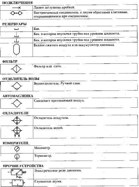 Отличия гидравлических и пневматических доводчиков