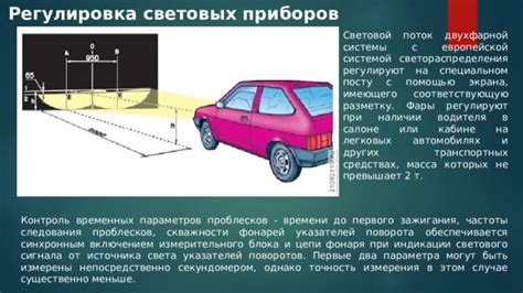 Отличия светового сигнала SOS от других экстренных сигналов на дороге