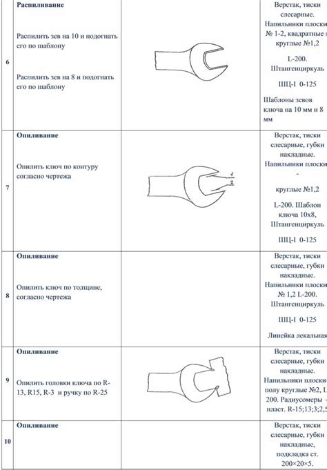 Отметка и распиливание по размерам