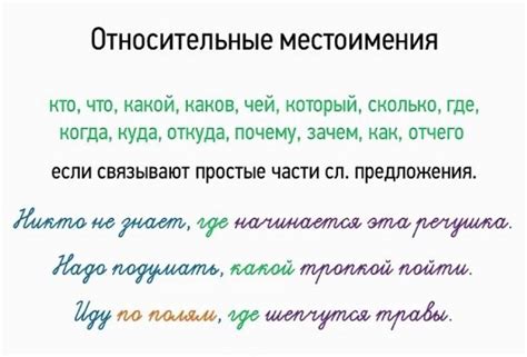 Относительные придаточные предложения