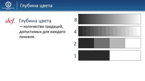 Отображение цветов и глубина цвета