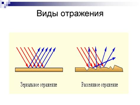 Отражение света: принципы работы современных технологий незаметности