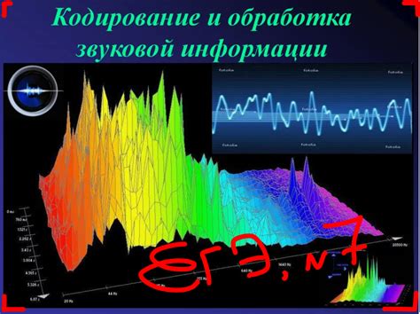 Оценка графики и звука