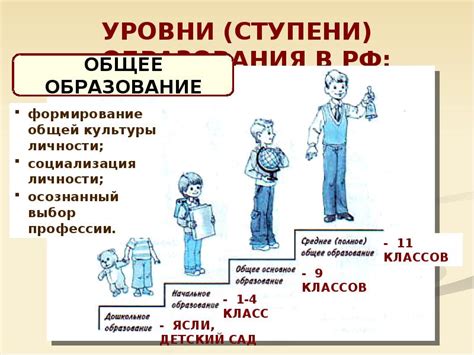 Оценка уровня образования в учебных заведениях: как определить его качество?