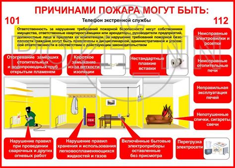 О причинах возникновения пожаров в чеках и значимости информации для обеспечения безопасности