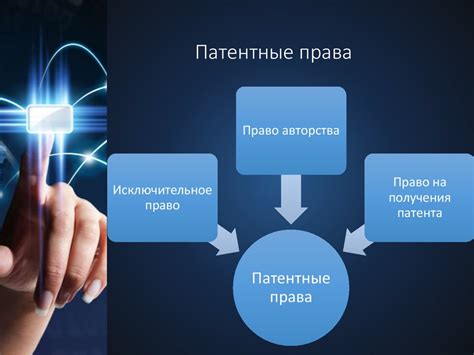 Патентные права и конкуренция: взаимосвязь и влияние