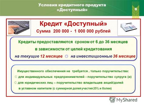 Первый шаг: подбор соответствующего кредитного продукта