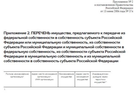 Передача СНТ в муниципальную собственность: ключевые этапы