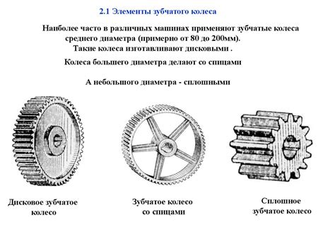 Передача движения в механизмах