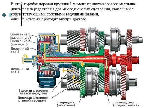 Переключение передач: шаги и принцип работы