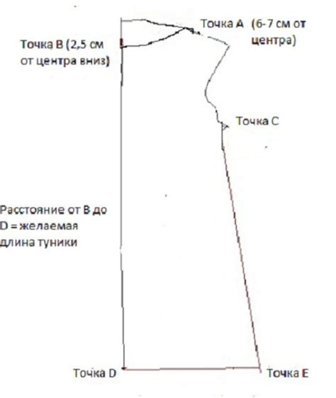 Перенесите выкройку на ткань и вырежьте детали