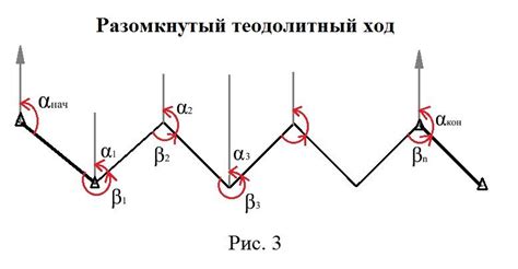 Пересадки и промежуточные точки