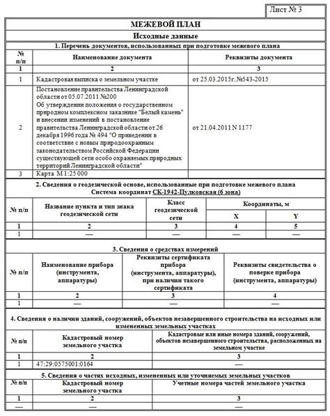 Перечень необходимых бумаг и их оформление