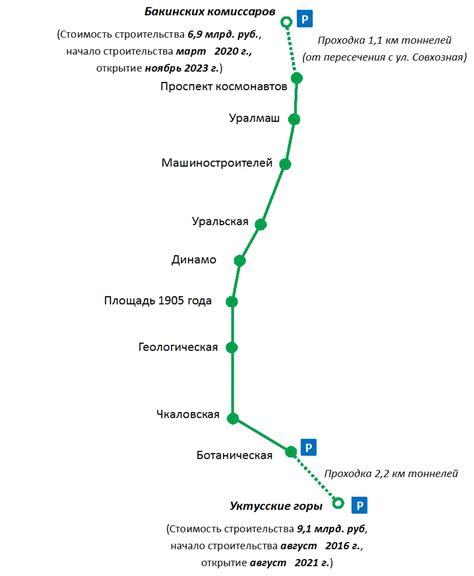 Перспективы дальнейшего развития линии метро в Замоскворецком направлении