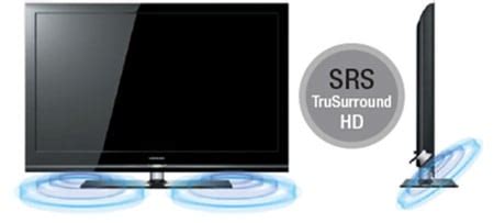 Перспективы и будущее технологии SRS TS HD