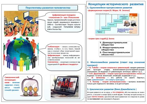 Перспективы развития разметки