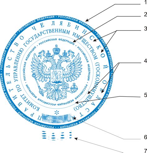 Печать и применение герба в различных сферах