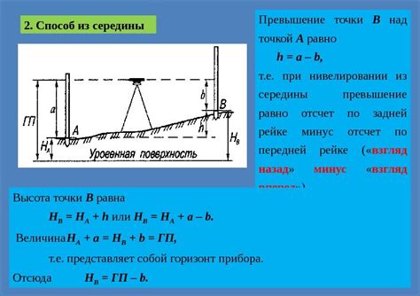 Плавность хода по неровной местности