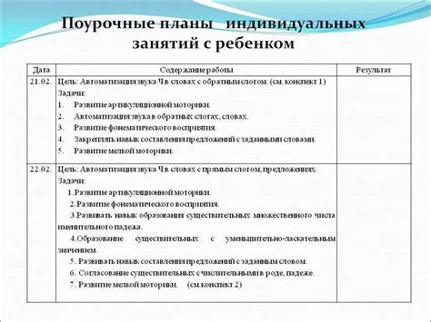 Планирование работы учителя дефектолога