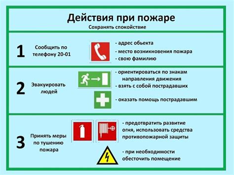 План действий при сомнениях в работоспособности