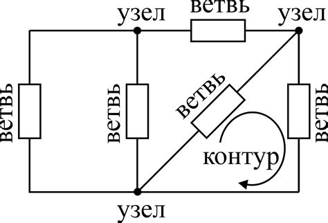 Плохой контакт в электрической цепи