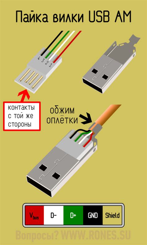 Плюсы использования USB наушников с ноутбуком