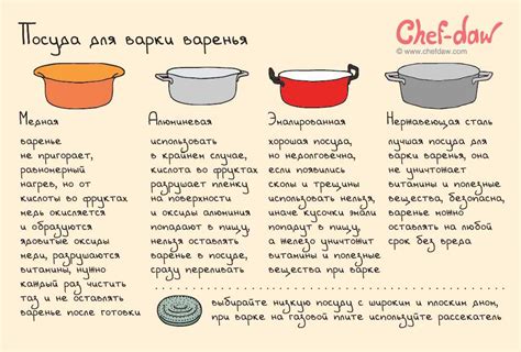 Плюсы и минусы варки продуктов