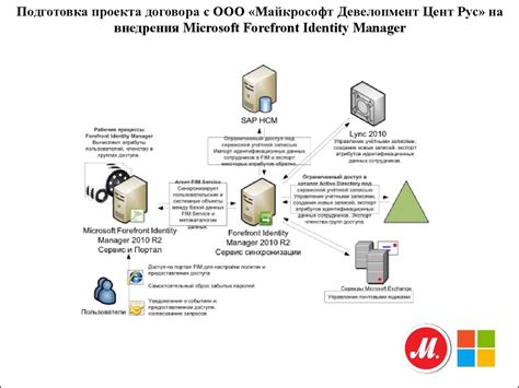 Повышение безопасности системы